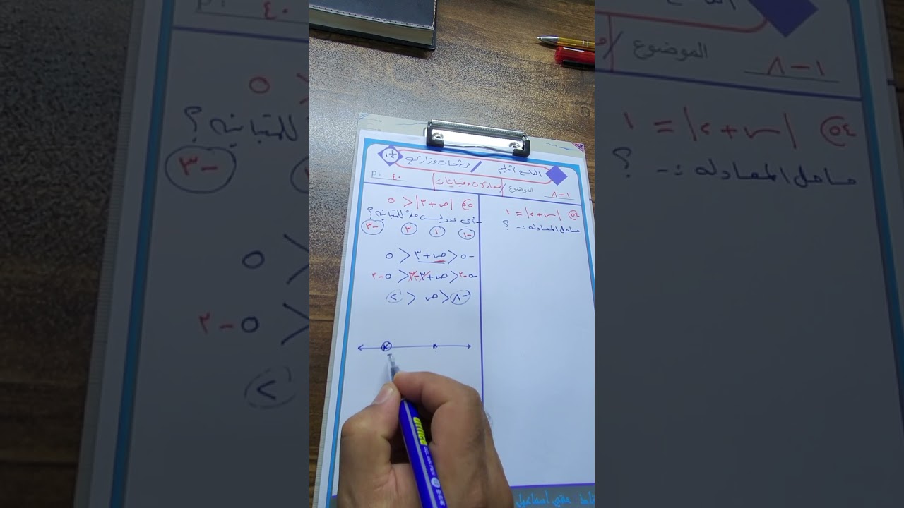 معادلات و متباينات تتضمن المطلق للصف التاسع منهج اقليم كوردستان  مراجعه ومرشحات وزاري الجزء الثاني .