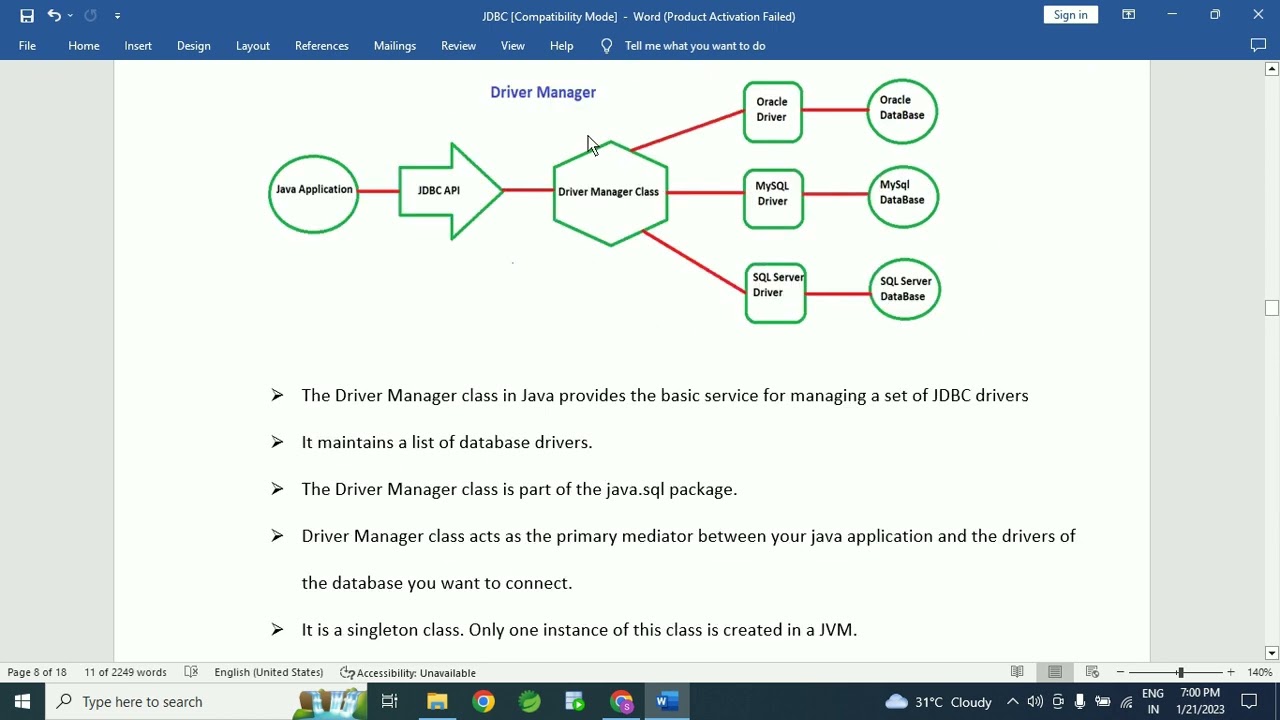 What is Driver Manager class in JDBC