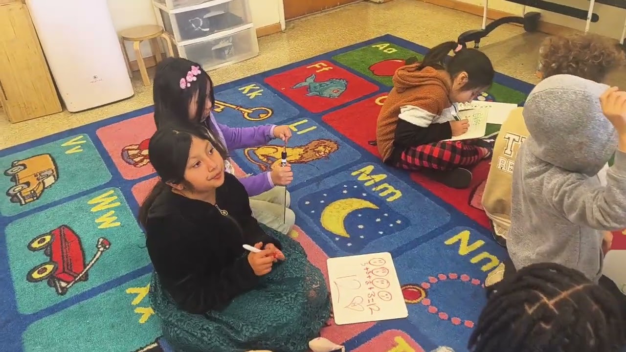 Repeated Addition 2nd Grade By Teacher Ms. Hart 