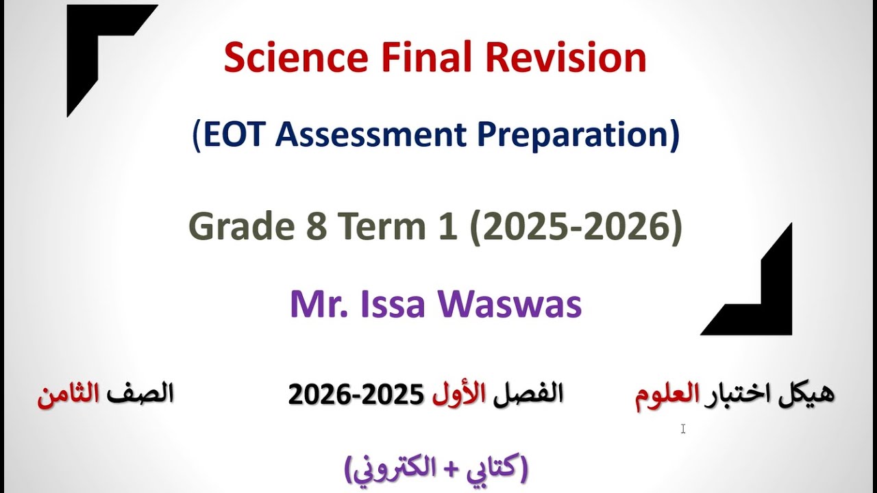 شرح الهيكل كامل – علوم الصف الثامن – الفصل الأول (Inspire) - 2025/2026