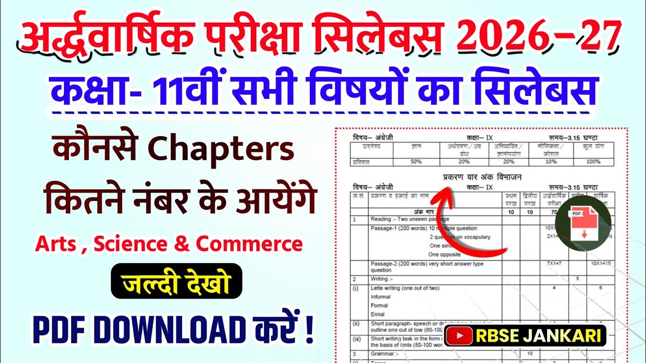RBSE Class 11th Syllabus Half Yearly Exam 2026-27 All Subjects | Rajasthanboard Class11 Half yearly