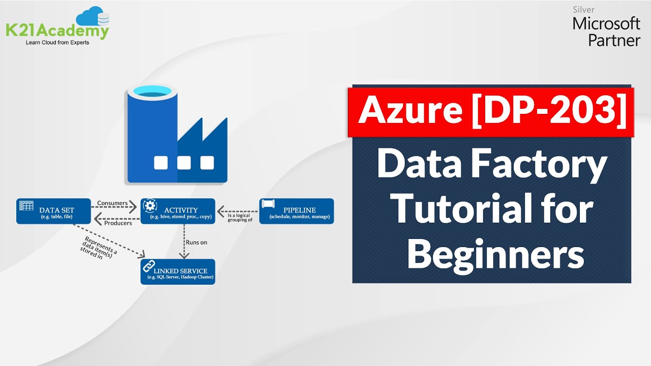 Azure Data factory Tutorial for Beginners | K21 Academy