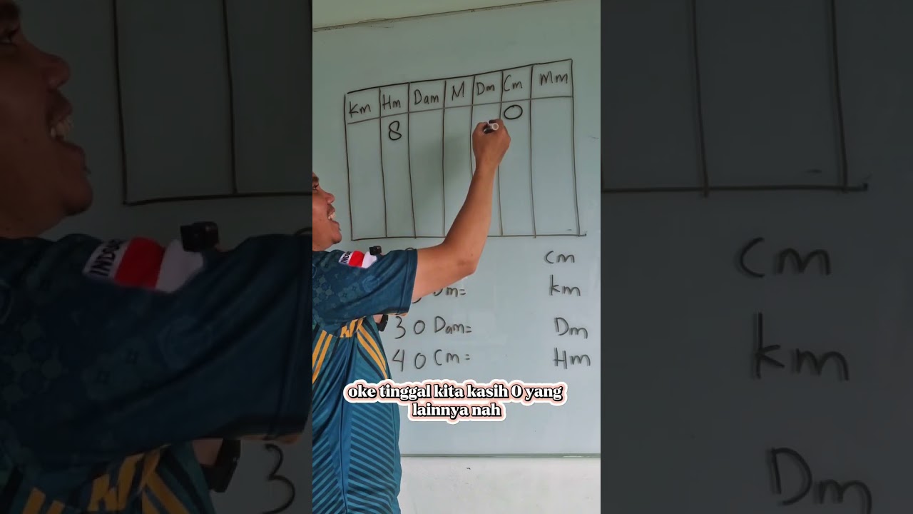 cara mudah konversi satuan panjang #trisnomathnian