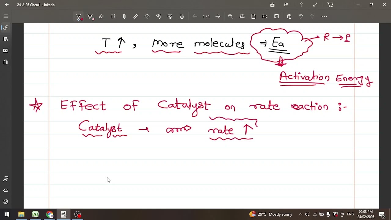Effect of Temperature on rate of reaction I Effect of Catalyst on rate of reaction I