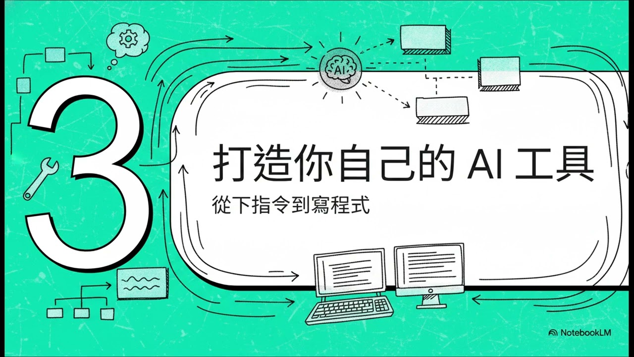 Gemini 被低估的超能力