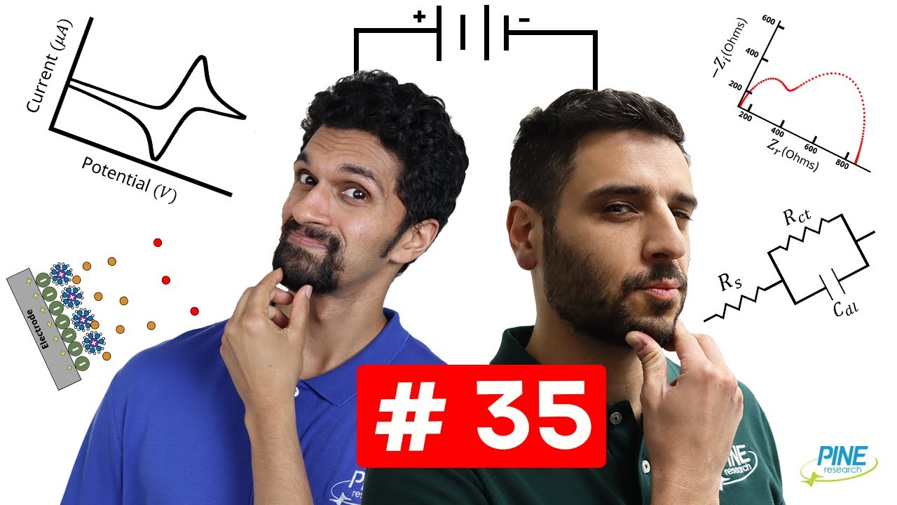 Episode #35: OER mechanism and 4-step process, and some Tafel slope discussion