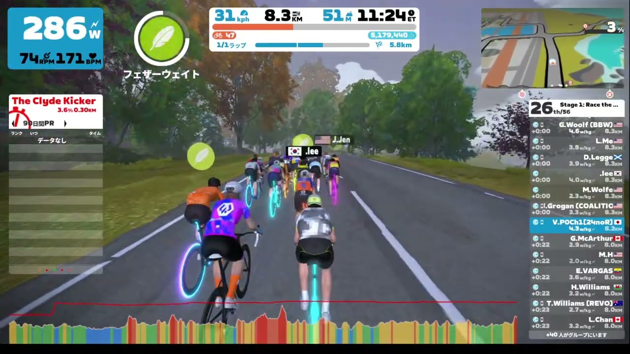 Race the Worlds Stage1