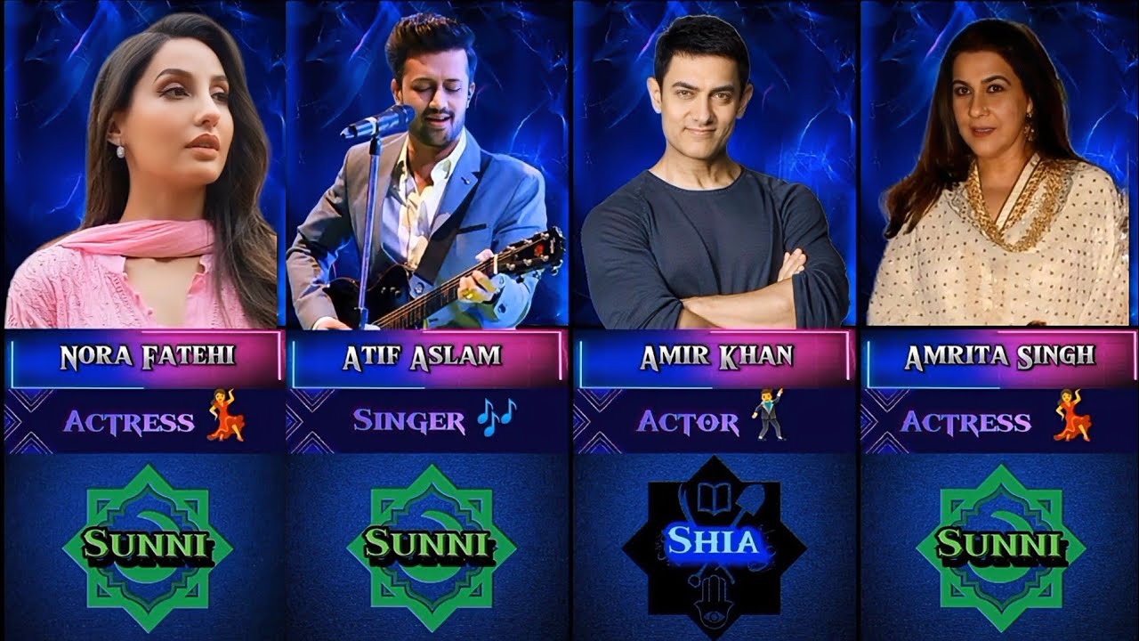 Muslim Actors and Actresses | Sunni-Shia | Bollywood Celebrities #islam #bollywood #religion