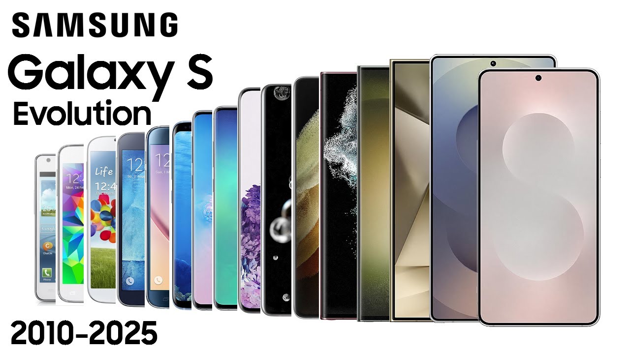 Evolution of Samsung Galaxy S