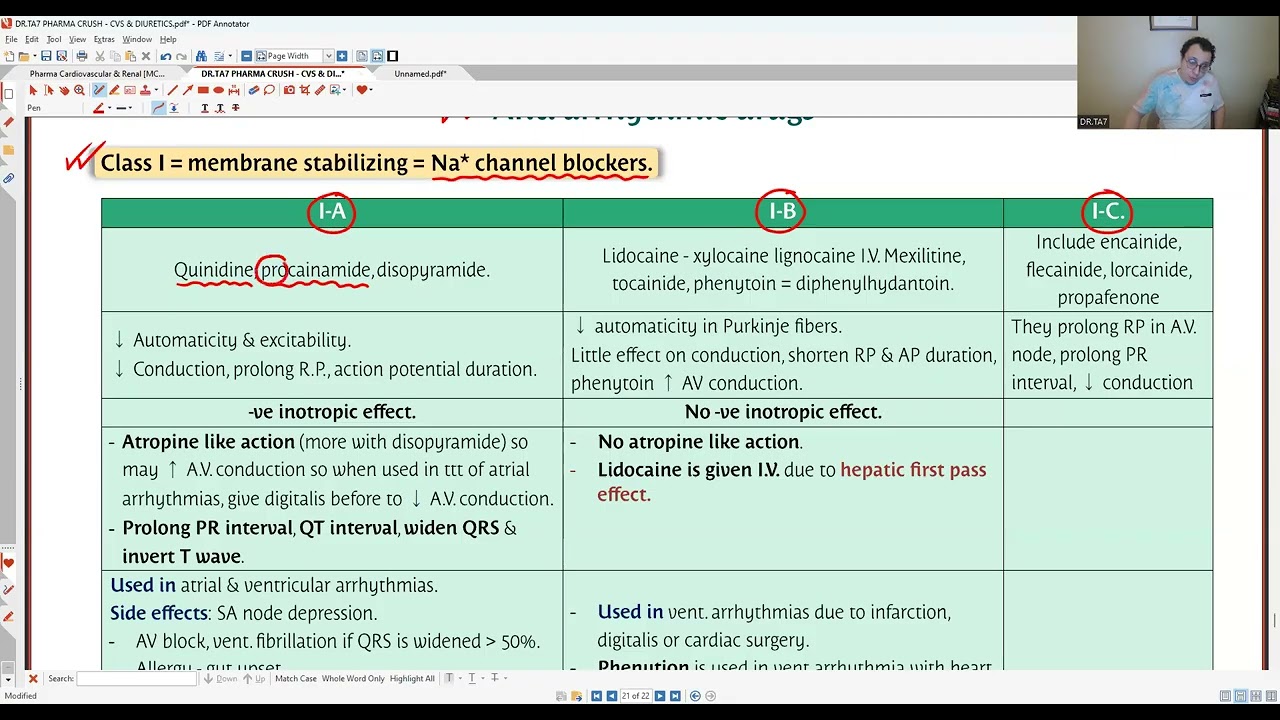 DR TA7: CVS REVISION 4 (MED SCHOOL NOT USMLE)