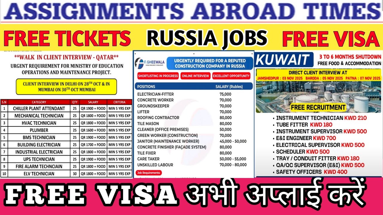 Срочно требуются на вакансии в Персидском заливе сегодня, вакансии в Кувейте для индийцев, ваканс...