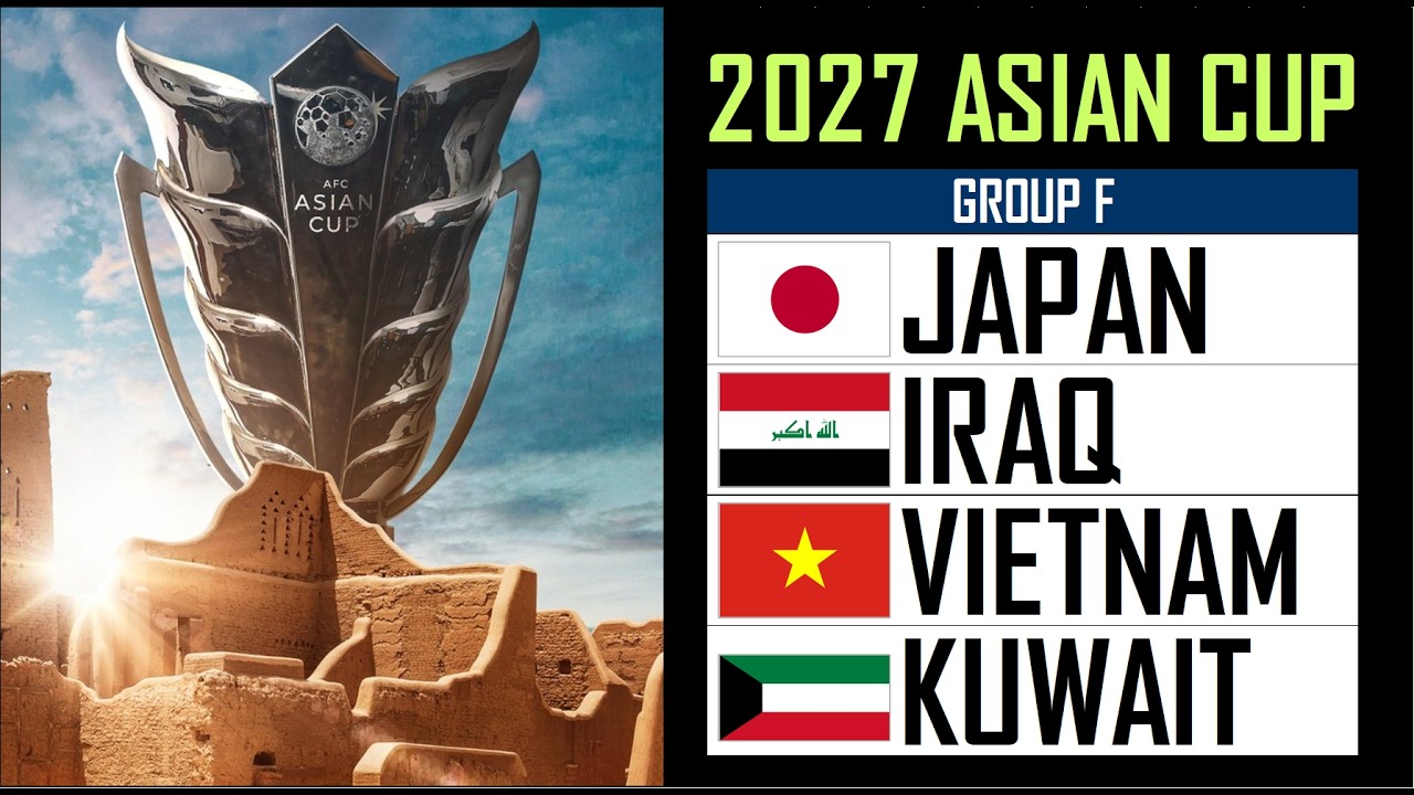 Кубок Азии по футболу 2027 (Саудовская Аравия) - Новая симуляция жеребьевки