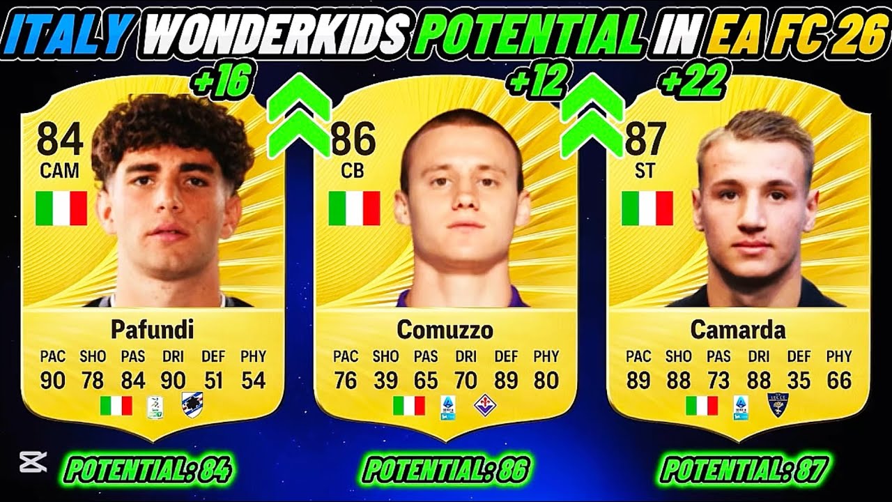 ITALY WONDERKIDS POTENTIAL IN EA FC 26🥶🔥 FT. CAMARDA, COMUZZO, SCALVINI
