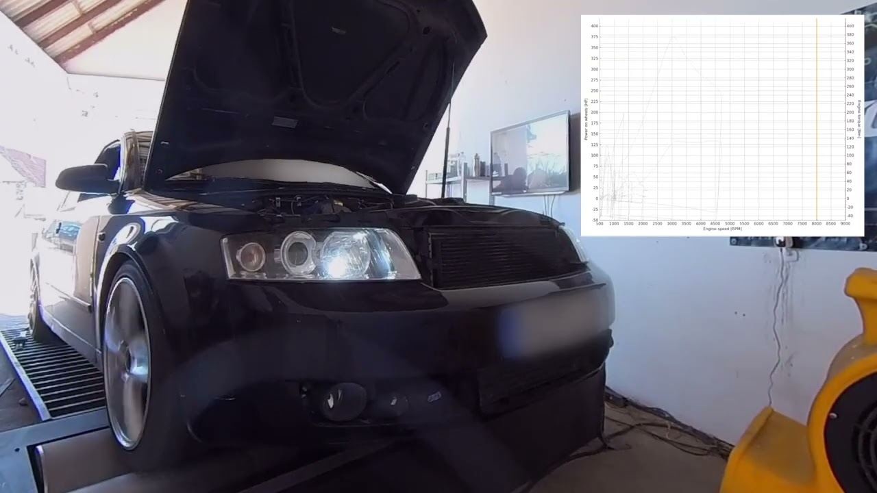 2002 Audi A4 1.9 TDi