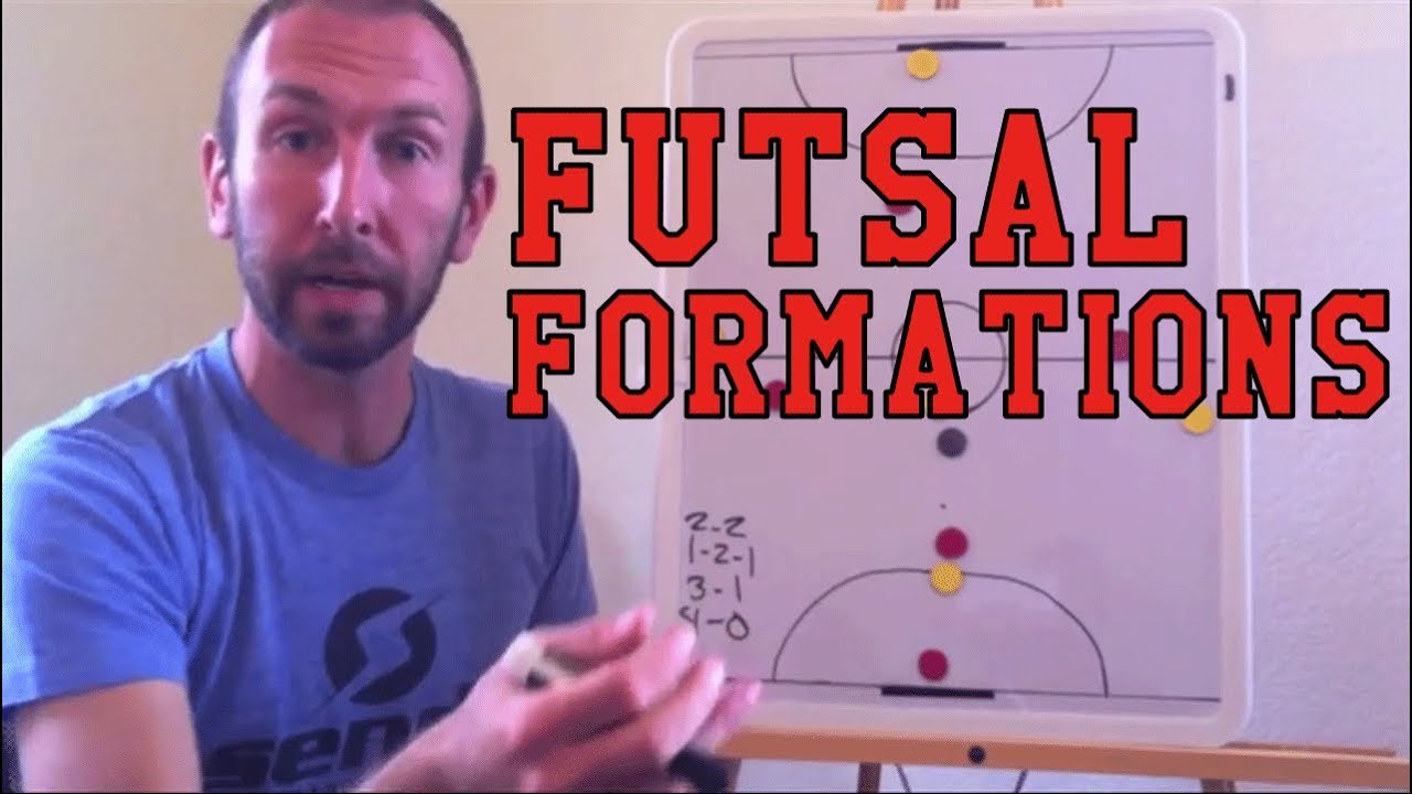 Futsal Formations