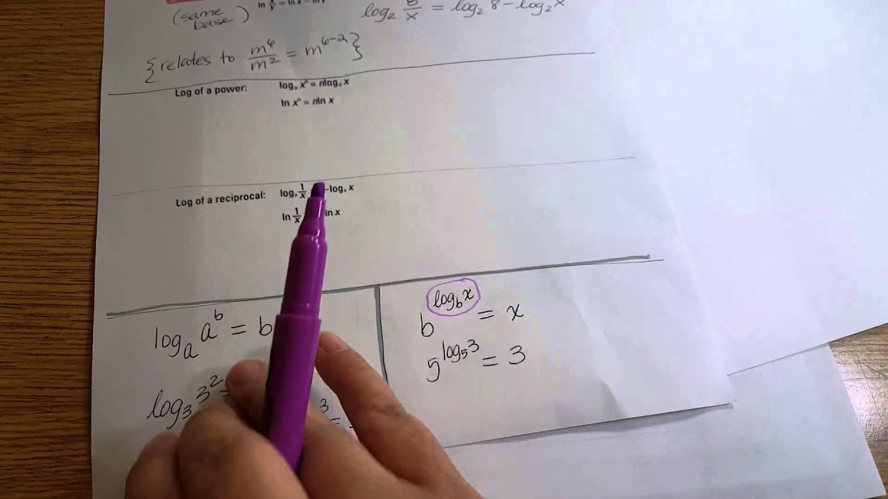 Simplifying Logs (end of notes from March 10)