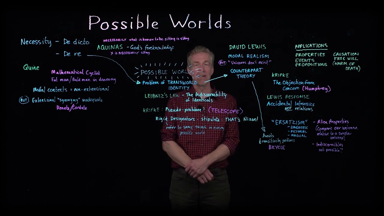 Possible Worlds