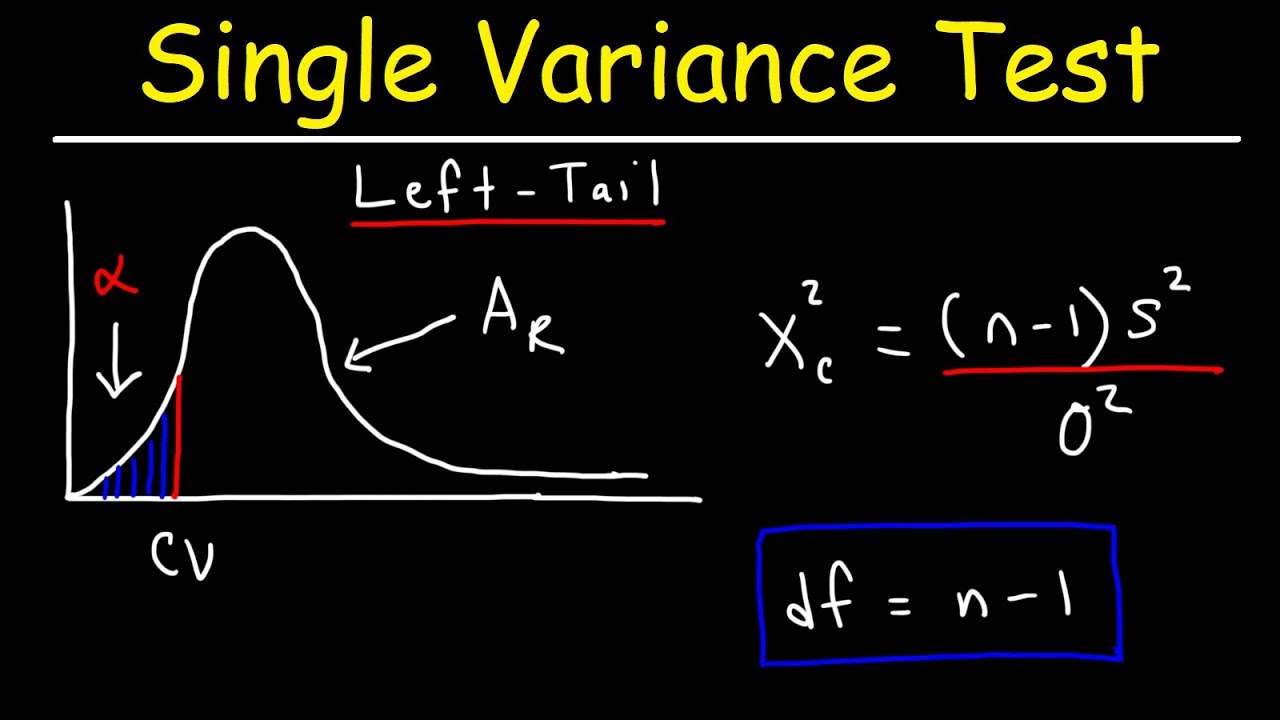 Chi Square Distribution Test of a Single Variance or Standard Deviation