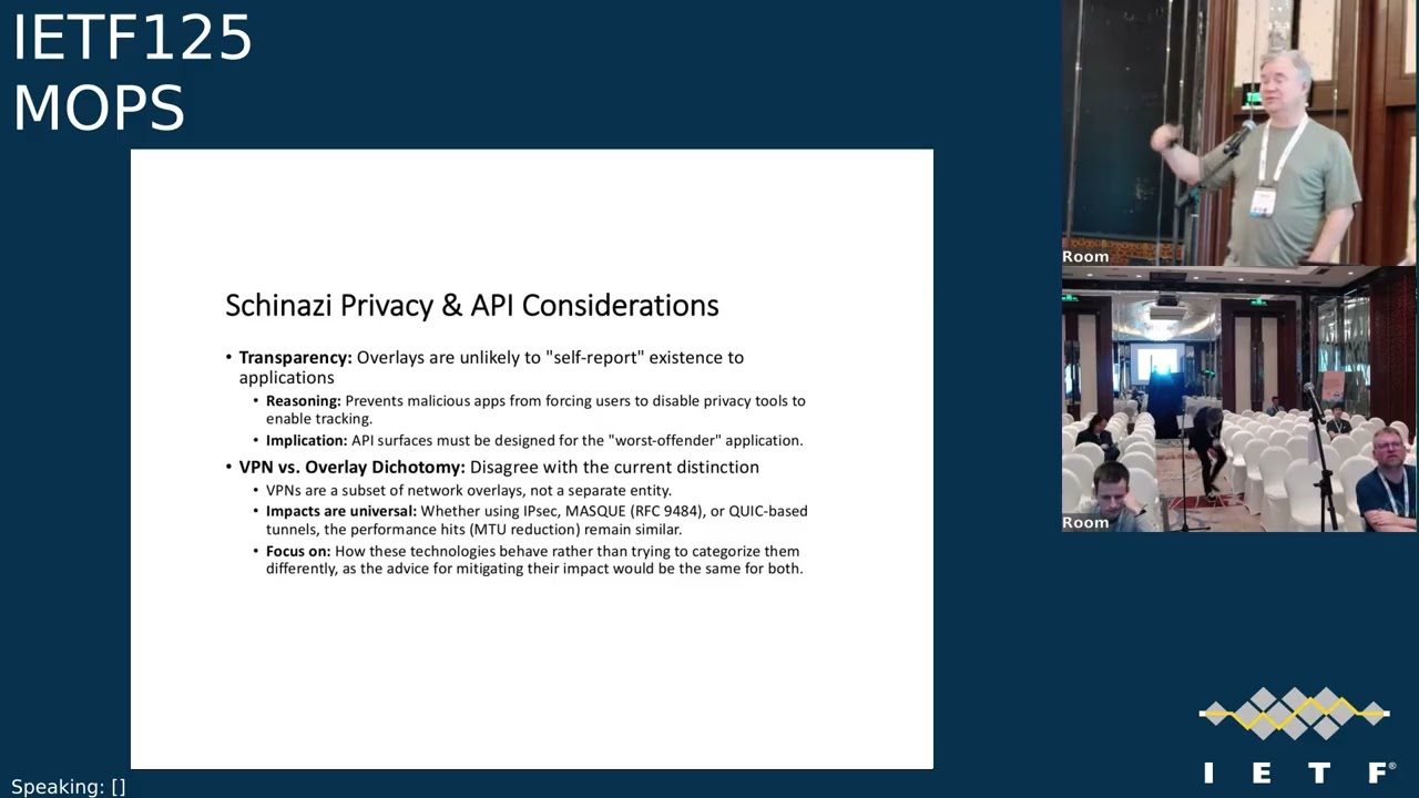 IETF 125: Медиаоперации (MOPS) 16.03.2026 08:30