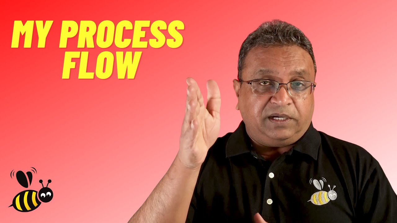 My Swing Trading Process flow