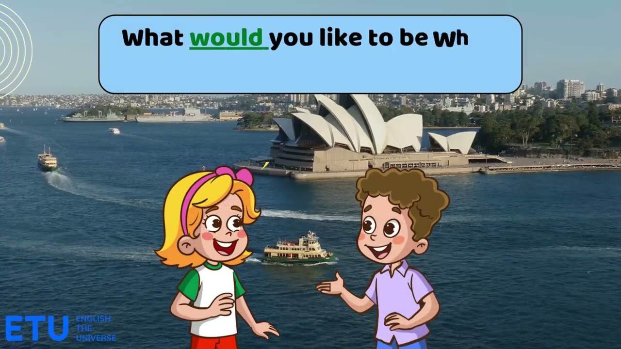 Grade 5 - I Learn Smart Start - Unit 7 - Lesson 1