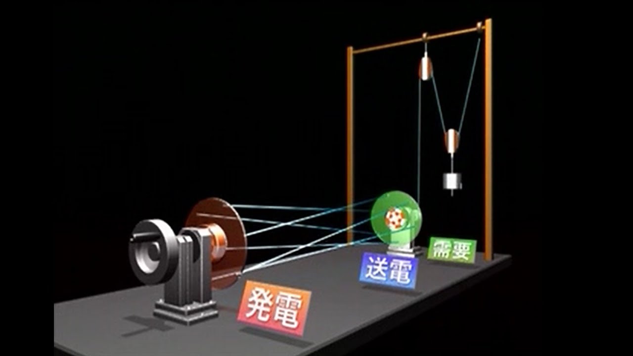 電気を安定して届けるために～電力系統と安定供給～【電中研】