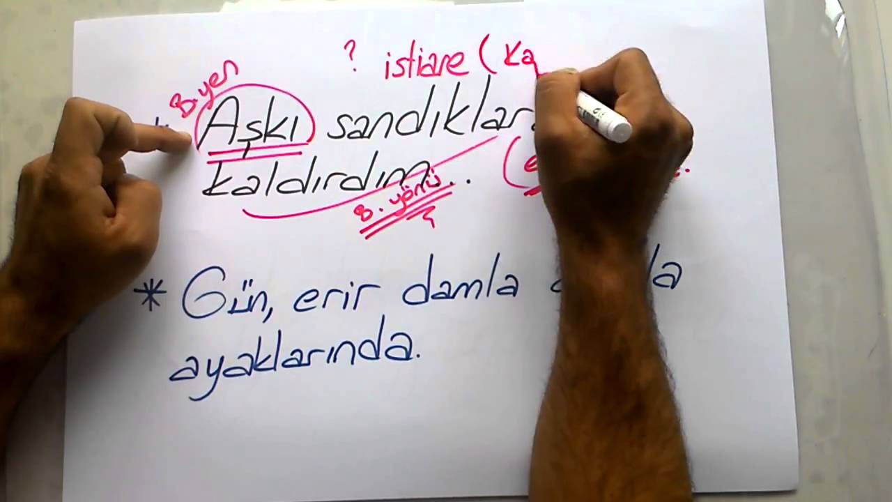 Açık İstiare / Kapalı İstiare - TERLETEN İKİLİLER / ÖNDER HOCA