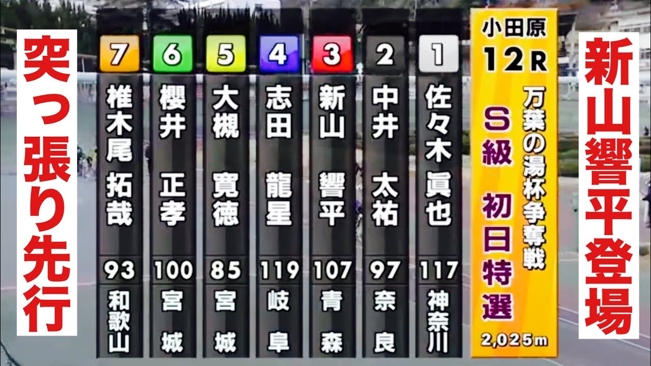 小田原競輪 F1戦  新山響平登場 🤗万葉の湯杯争奪戦