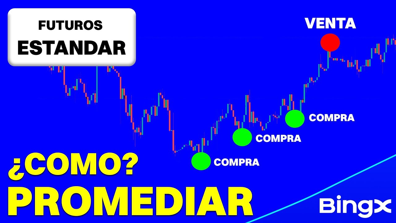 ▶️ BINGX Como promediar en FUTUROS ESTANDAR