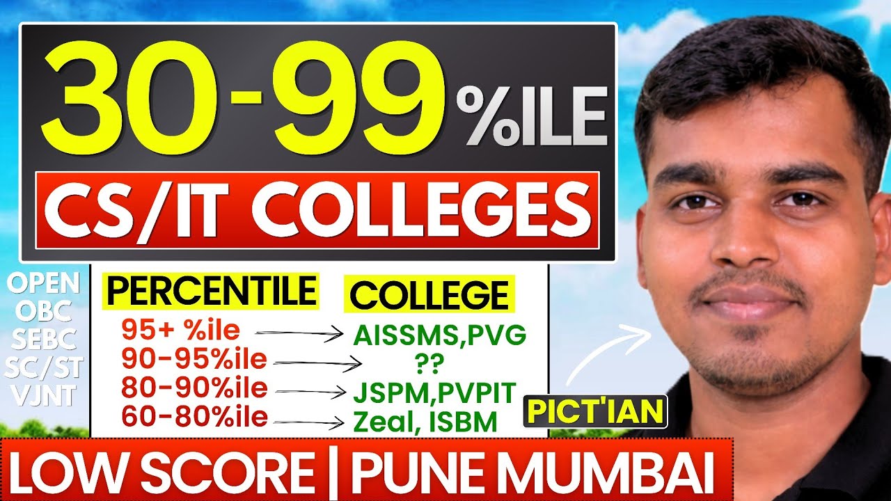 40-99 Percentile Engineering Colleges List for CS/CS/IT/AI/Entc🔥MHT CET 2026 CAP Admission🎯