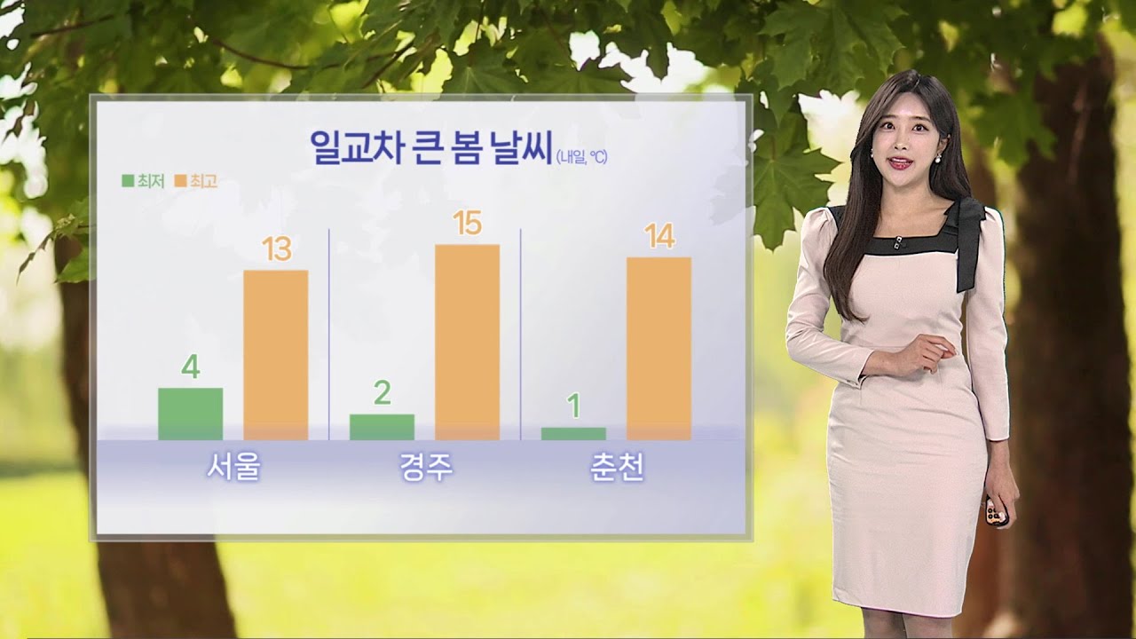 [날씨] 내일 흐리고 일교차 커…초미세먼지 '나쁨' / 연합뉴스TV (YonhapnewsTV)
