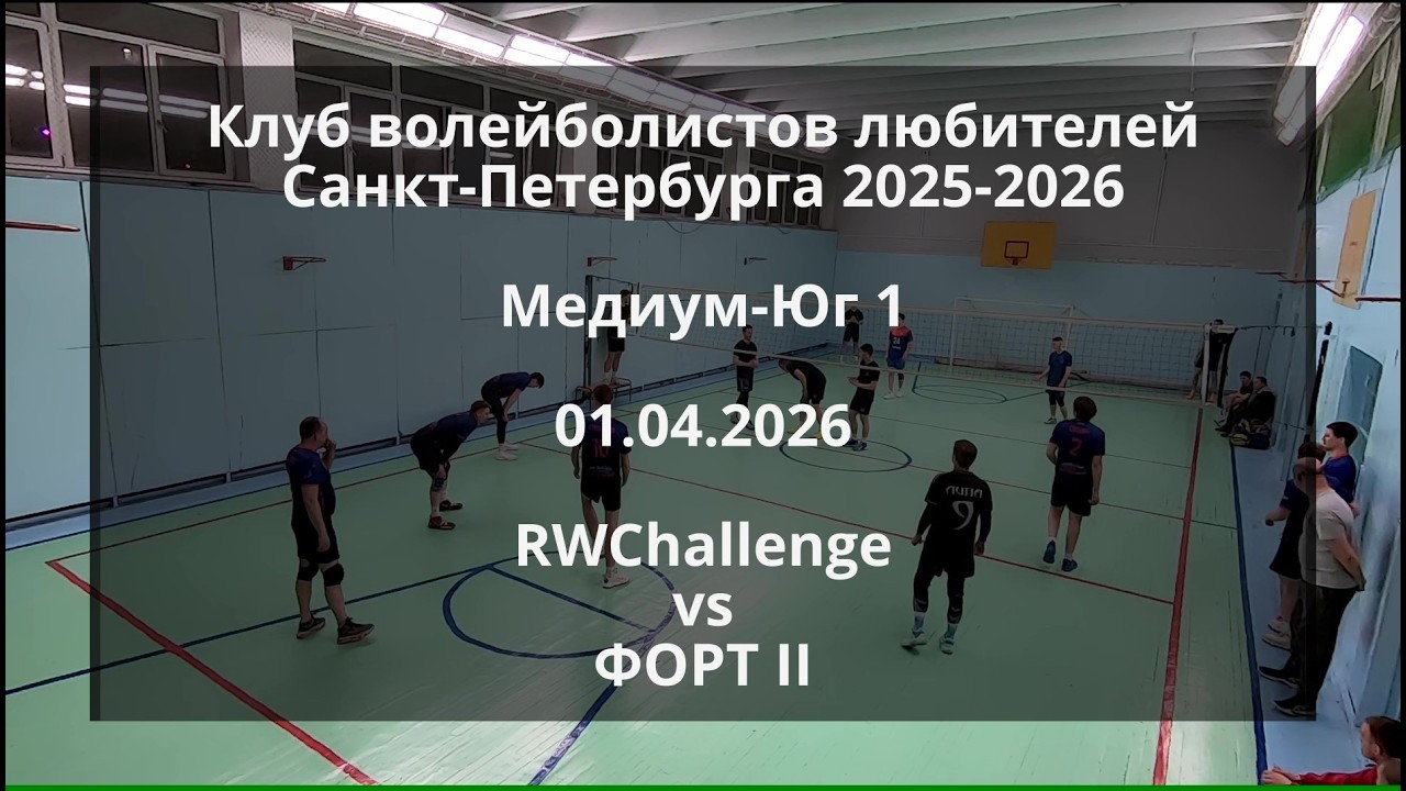 КВЛ 2025-2026 - Медиум-Юг 1 - 01.04.2026 - RWChallenge vs ФОРТ II