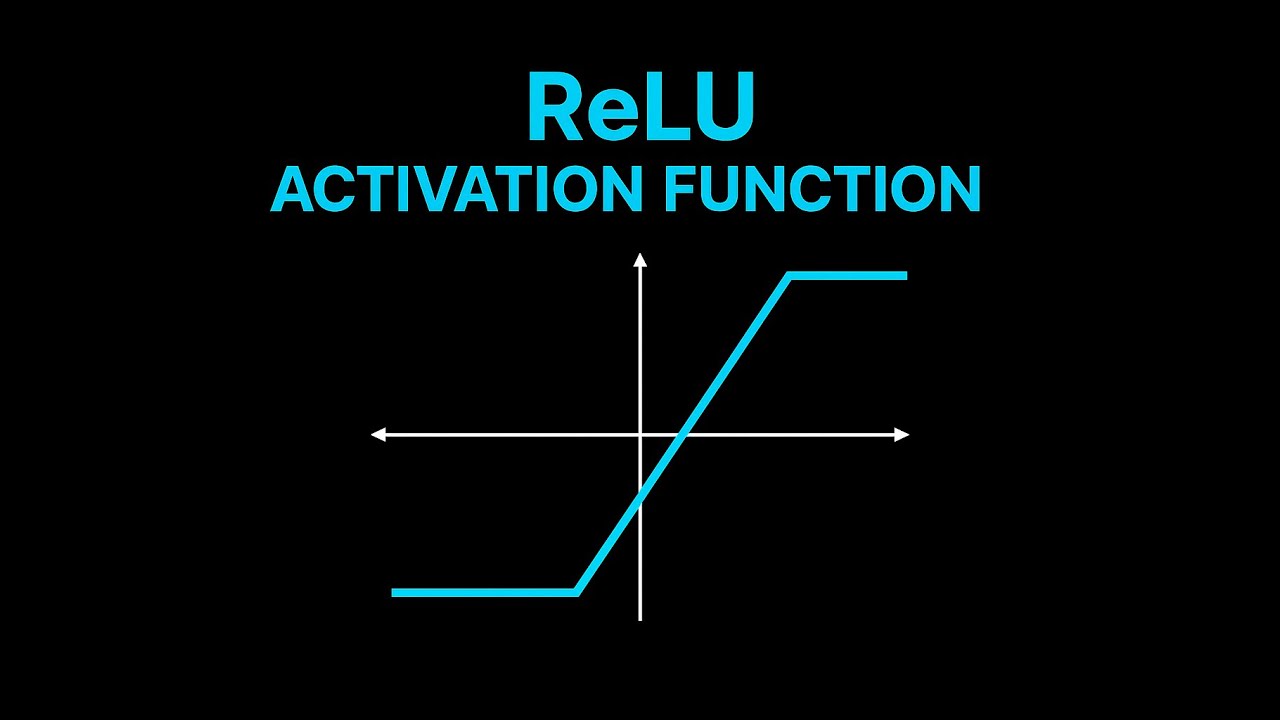 Lecture 10: Learn Deep Learning: ReLU and Leaky ReLU Functions