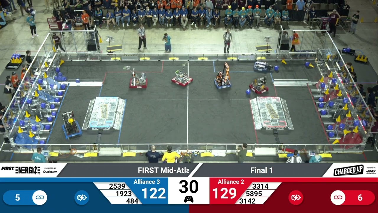 F1M1   2023 FIRST Mid Atlantic District Championship