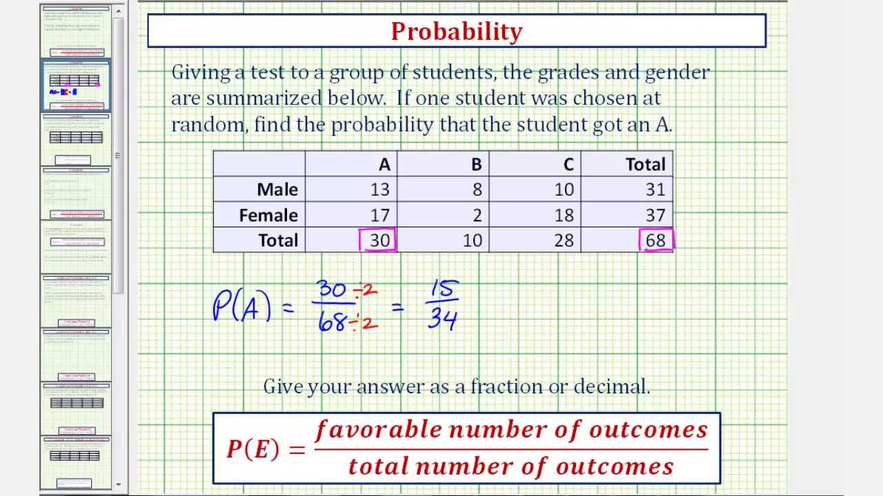 Ex:  Basic Example of Finding Probability From a Table