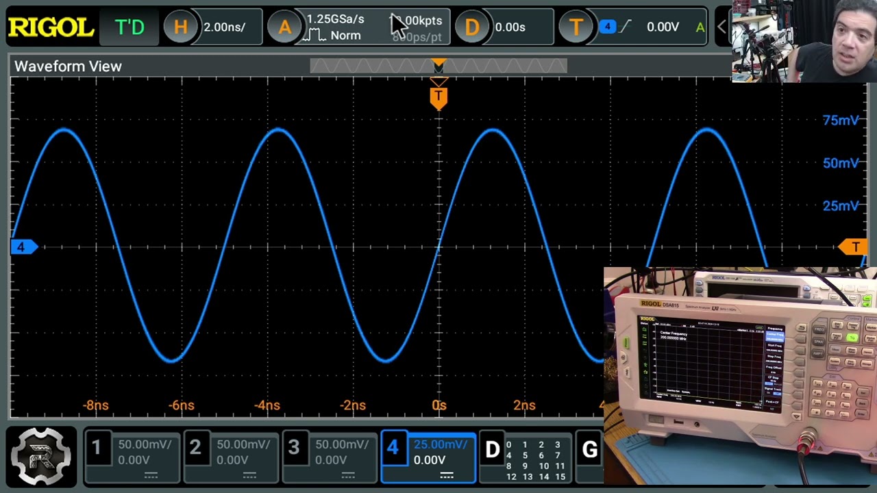 Midiendo ancho de banda DHO900 con Yaki