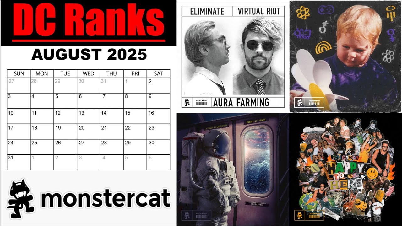 Ranking Every August 2025 Monstercat Release