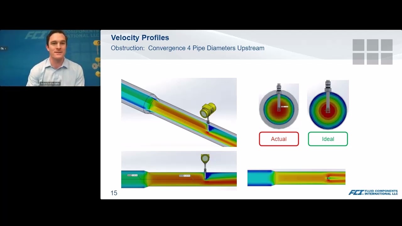 Optimizing Air & Gas Flow Measurement In Water & Wastewater Treatment