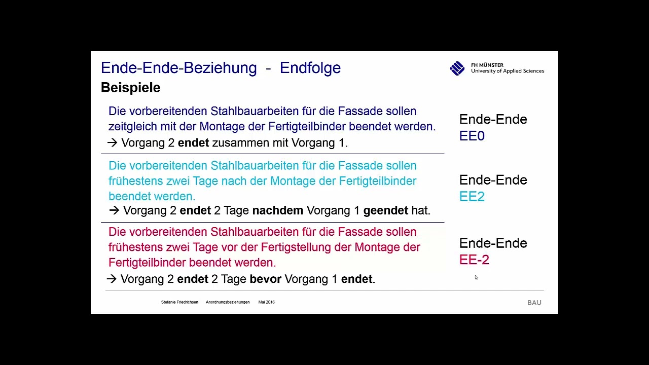 13 Anordnungsbeziehungen in Terminplänen