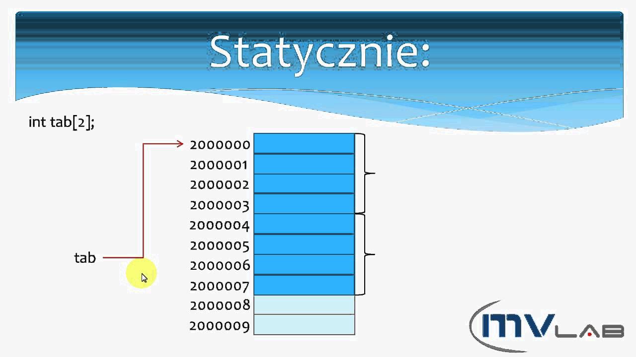 Dynamiczna alokacja tablicy