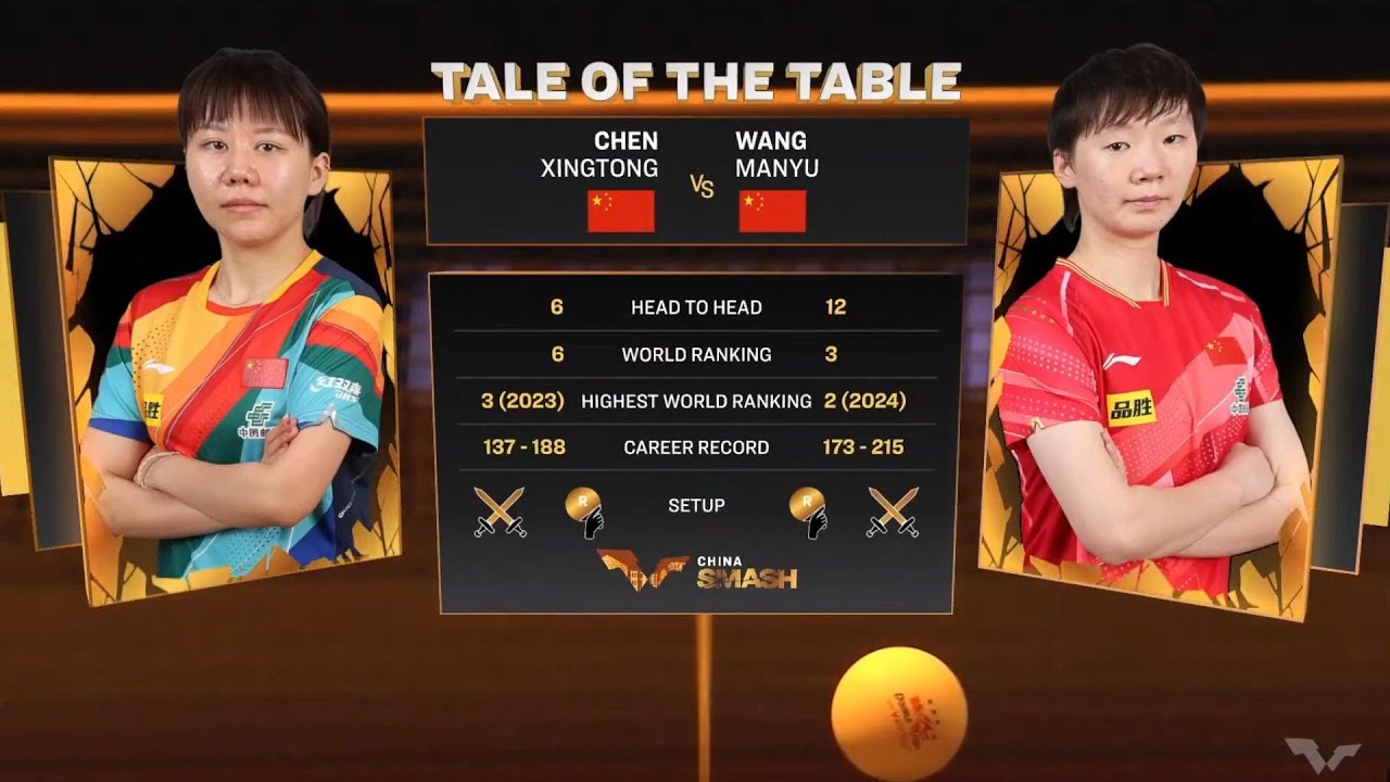 CHEN Xingtong vs WANG Manyu | Women's Singles | SF | WTT China Smash 2024