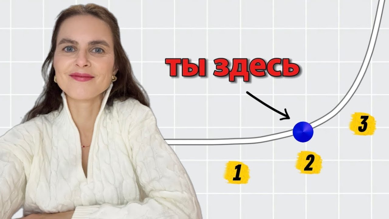 Как СДЕЛАТЬ ПЕРВЫЙ шаг в расширение: без денег, ресурсов, возможностей 