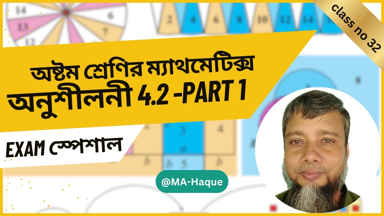 ক্লাস ৮ গণিত অধ্যায় ৪.২ (পার্ট ১) | ঘনের সূত্রাবলি | Class 8 Math Chapter 4.2 | MA Haque
