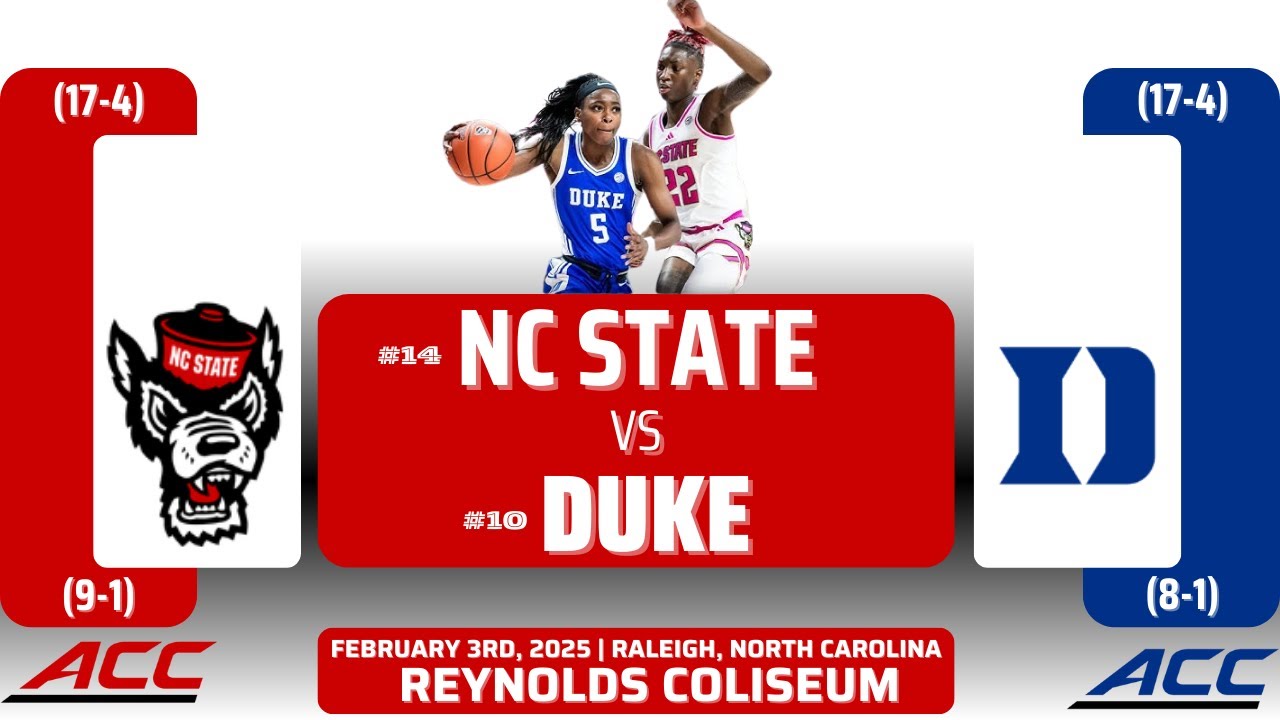 No. 14 North Carolina State vs No. 10 Duke | ACC | 2.3.25