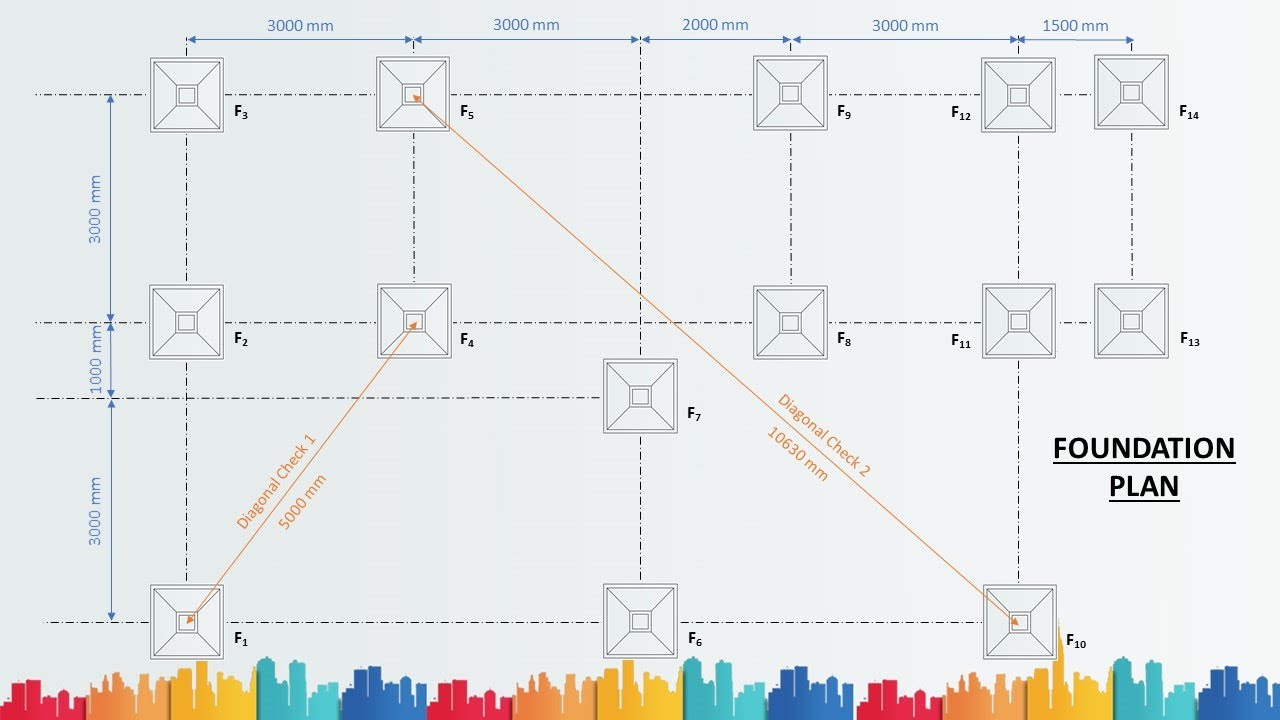 | Foundation Plan | How to Draw a Foundation Plan - Step by Step | explained by Rohan Dasgupta |
