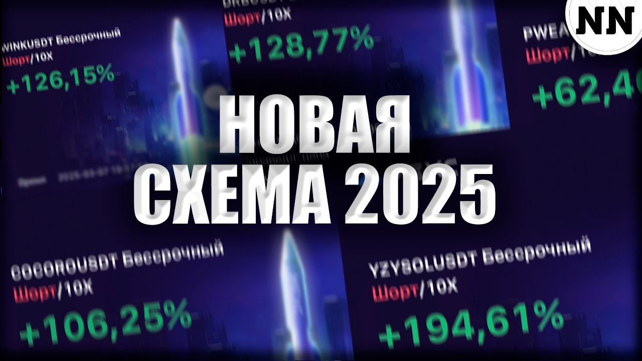 🚀Как постоянно трейдить в плюс в 2025? [Не Наблюдатель]
