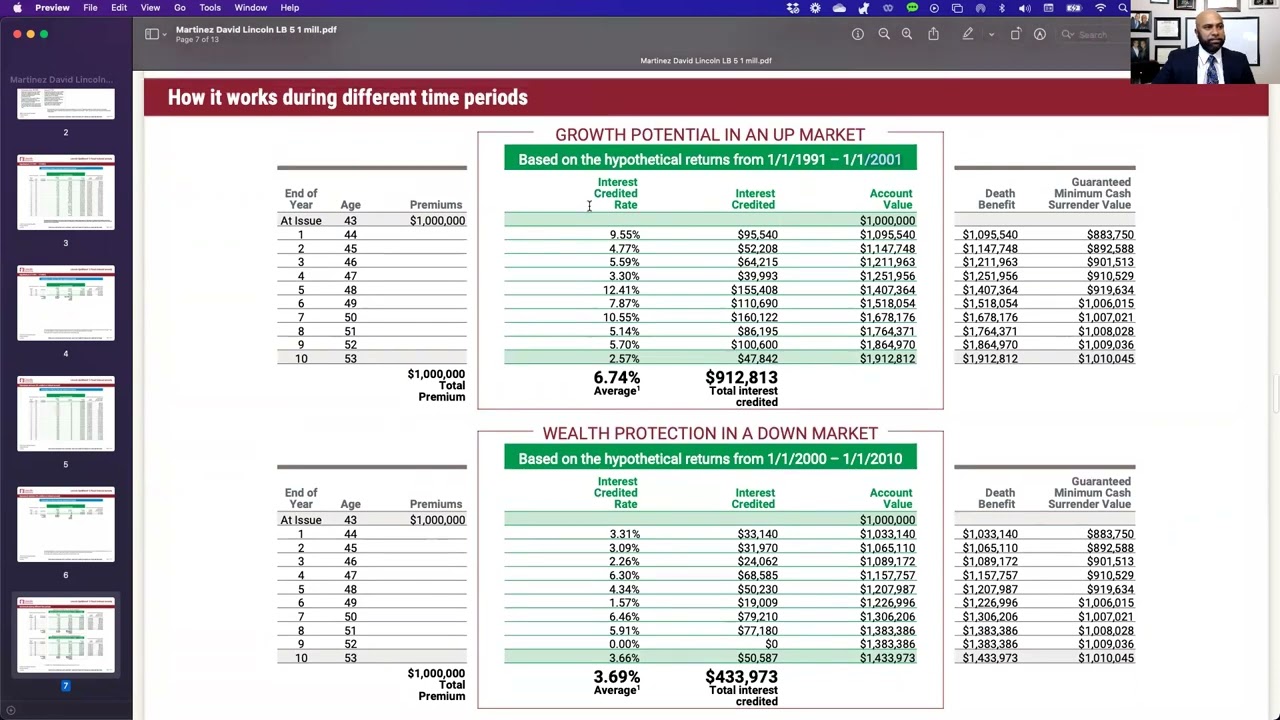 Annuity Illustration Presentation
