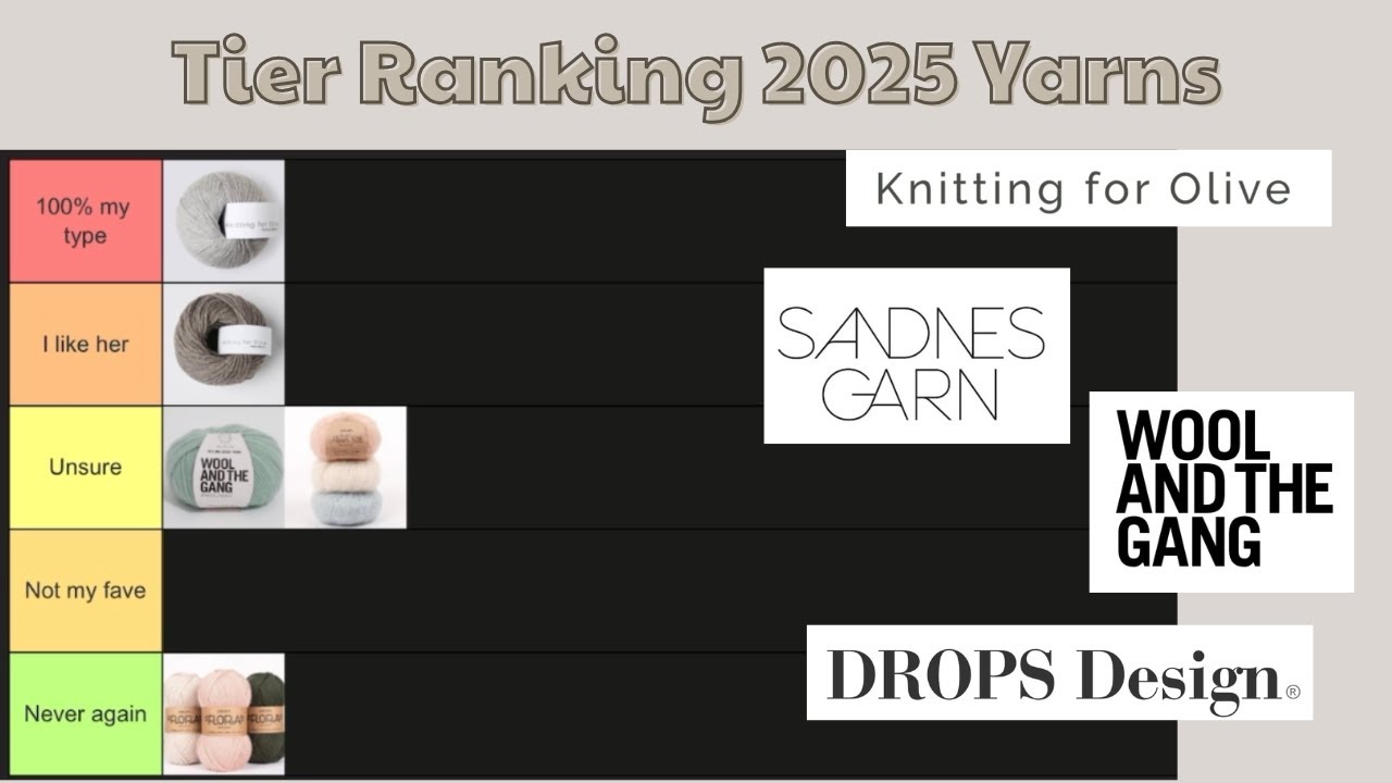 Ranking Every Yarn I Used in 2025 | Drops, Knitting for Olive, Sandnes Garn & more!