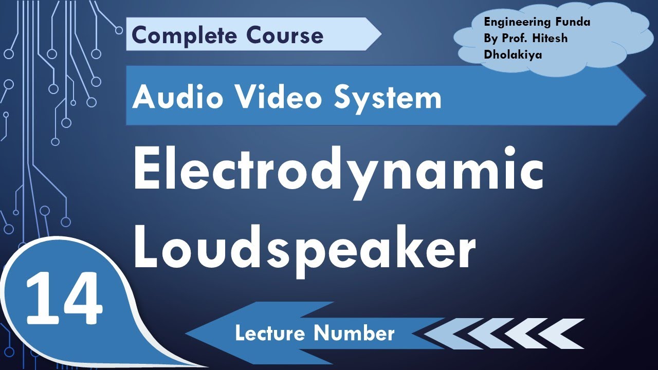 Electrodynamic Loudspeaker (Basics, Structure, Working, Application, Pros & Cons) Explained
