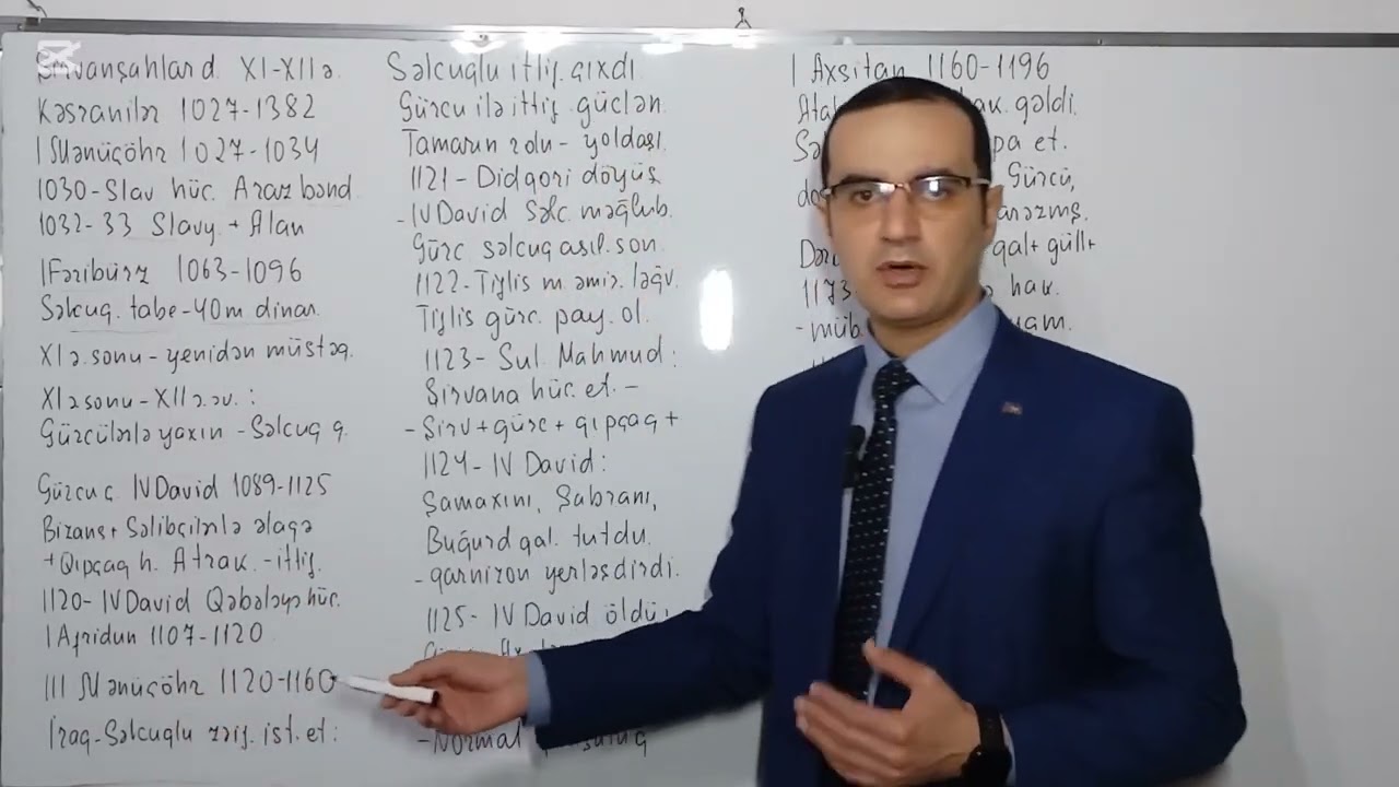 Az. Tarixi. Dərs 24. Şirvanşahlar dövləti XI-XII əsrlərdə. 